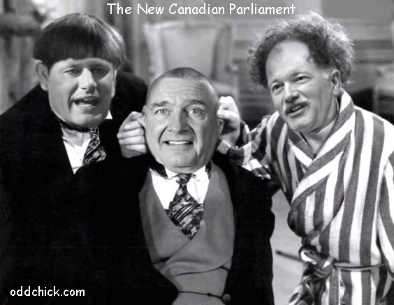 New Canadian Parliament