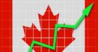 Growing corporate profits an encouraging sign for Canadas economy