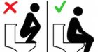 How to use toilet signs erected by Swiss railway  'for benefit of Asians'