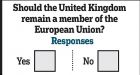 UK wants to quit EU according to a new poll